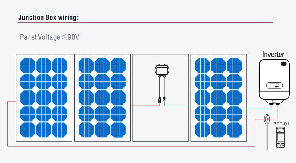 zjbeny sunspec rapidshutdown junctionbox diagram